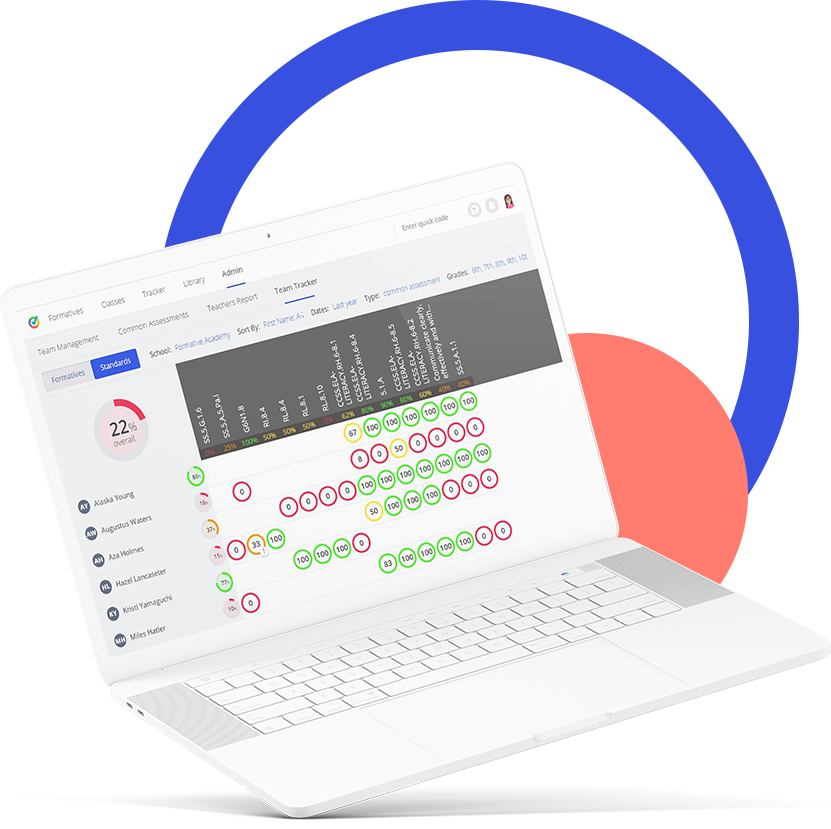 Formative Real Time Formative Instruction